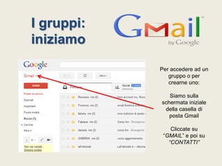 I gruppi:
iniziamo
Per accedere ad un
gruppo o per
crearne uno:

Siamo sulla
schermata iniziale
della casella di
posta Gmail
Cliccate su
“GMAIL” e poi su
“CONTATTI”

 