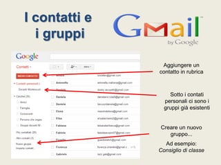 I contatti e
i gruppi
Aggiungere un
contatto in rubrica

Sotto i contati
personali ci sono i
gruppi già esistenti

Creare un nuovo
gruppo...
Ad esempio:
Consiglio di classe

 