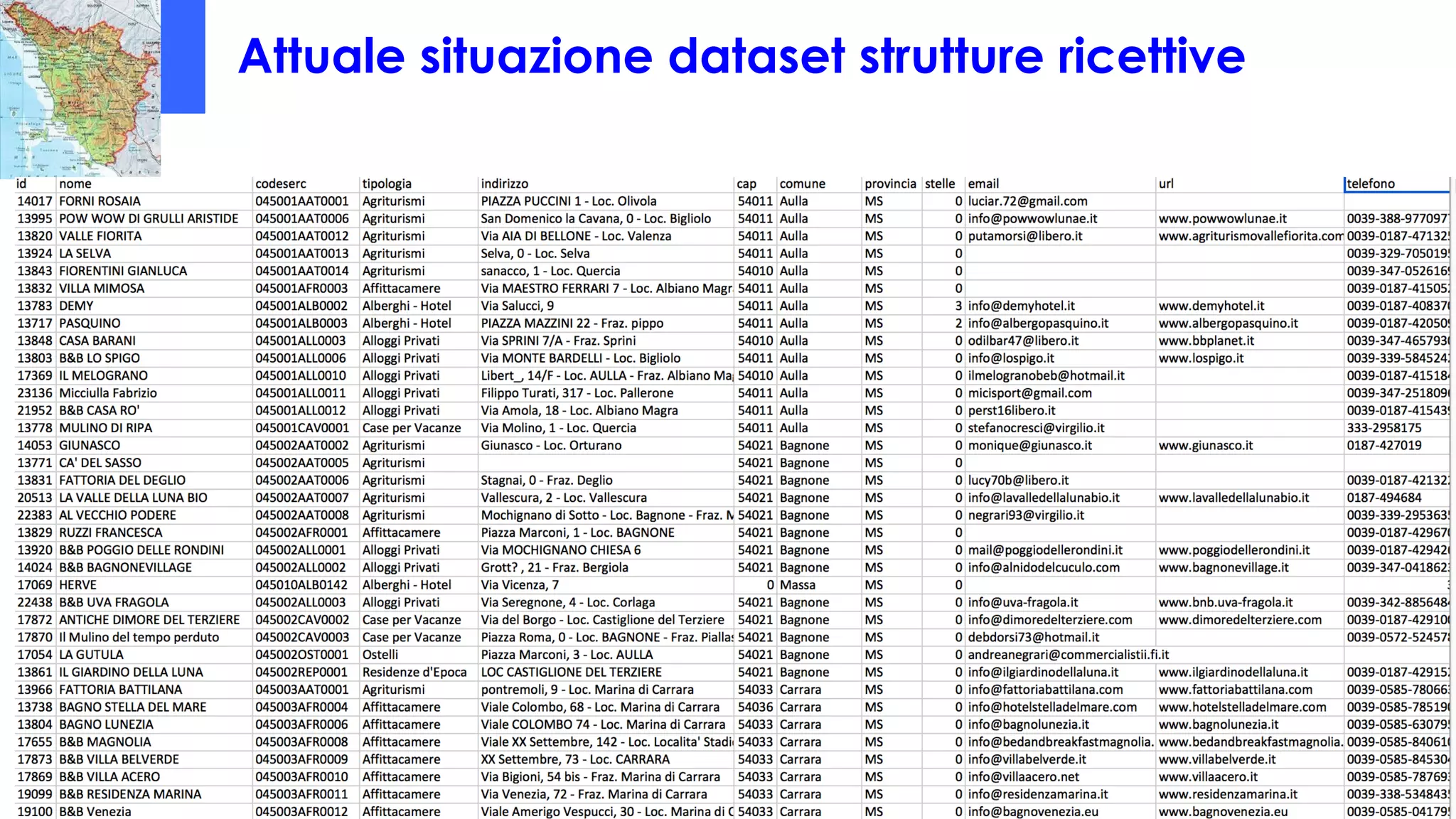 Attuale situazione dataset strutture ricettive
 
