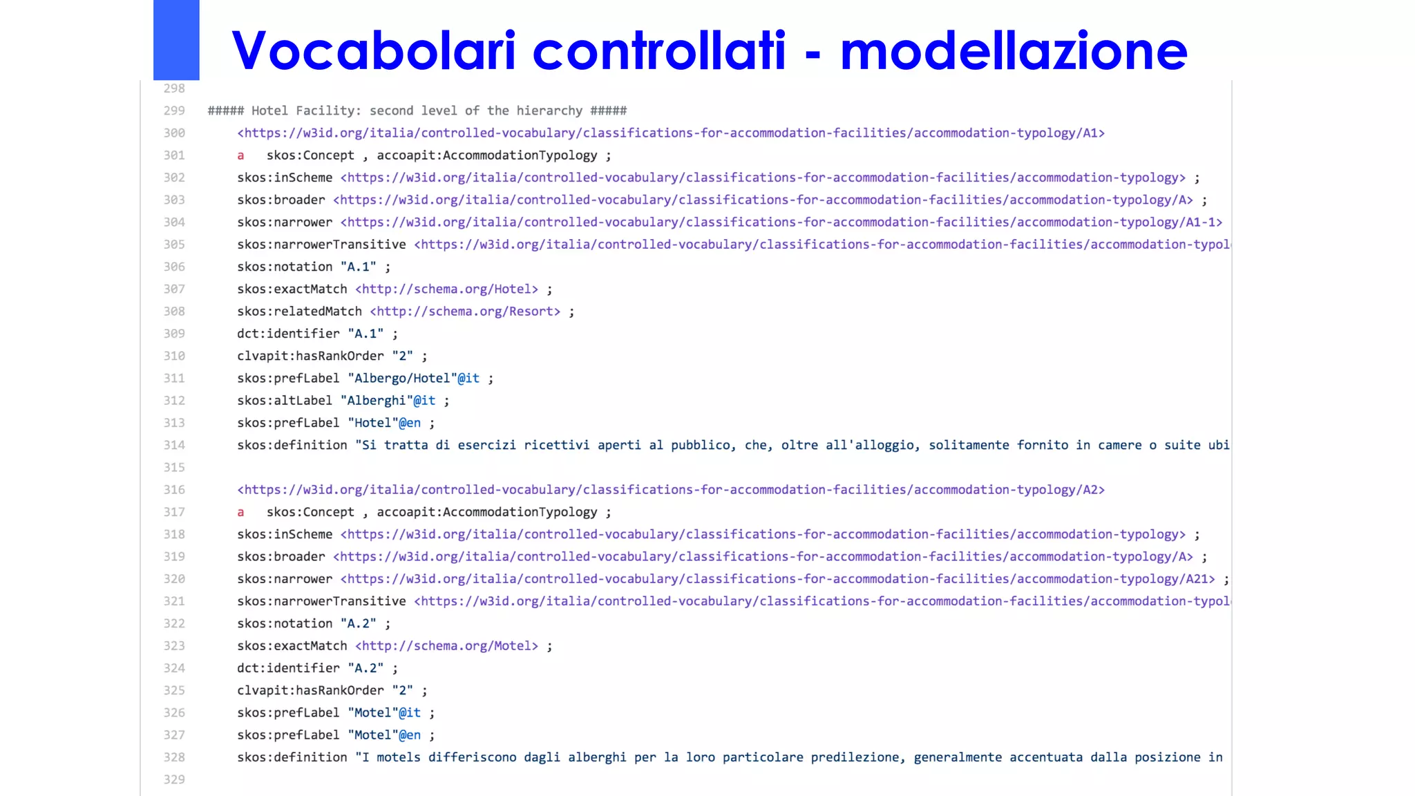 Vocabolari controllati - modellazione
 