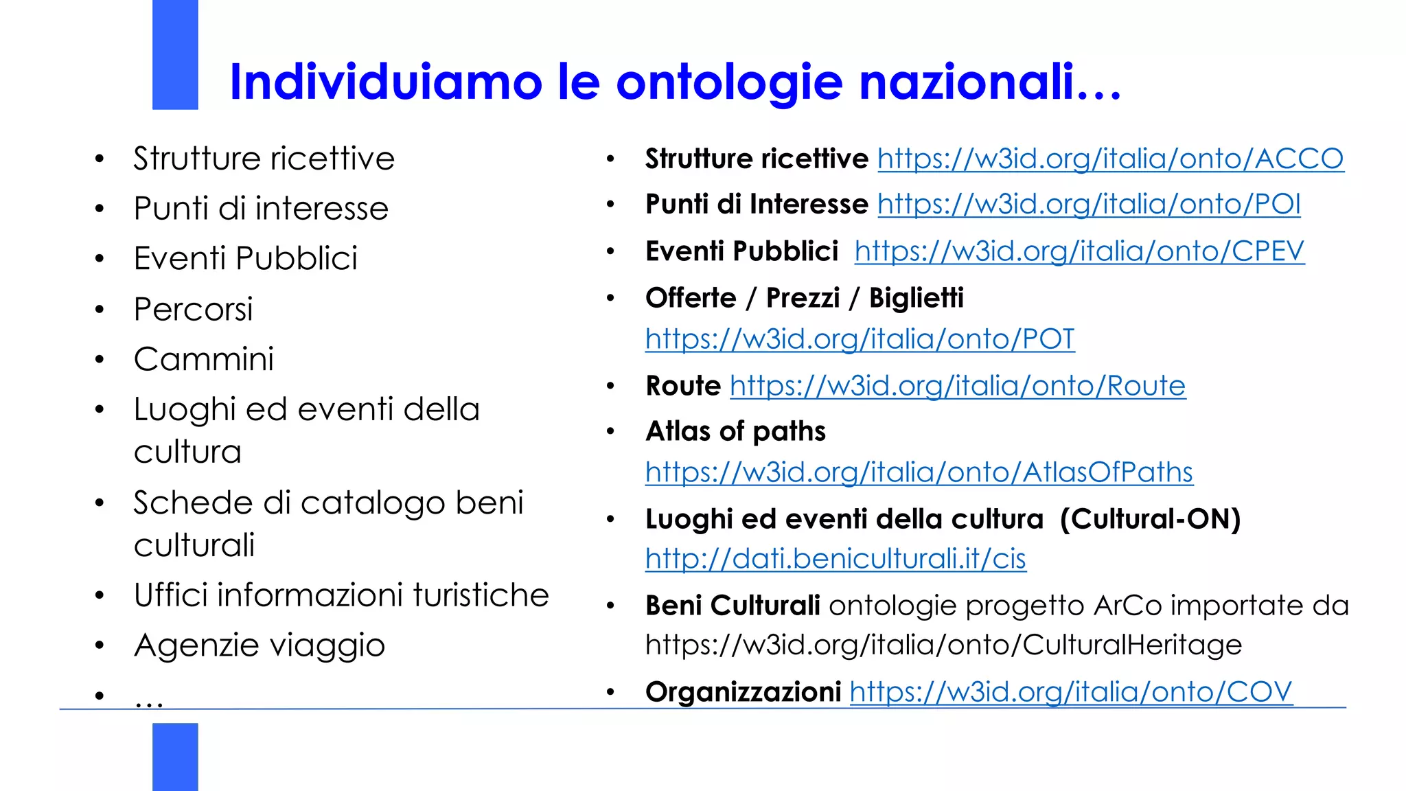 Individuiamo le ontologie nazionali…
• Strutture ricettive
• Punti di interesse
• Eventi Pubblici
• Percorsi
• Cammini
• Luoghi ed eventi della
cultura
• Schede di catalogo beni
culturali
• Uffici informazioni turistiche
• Agenzie viaggio
• …
• Strutture ricettive https://w3id.org/italia/onto/ACCO
• Punti di Interesse https://w3id.org/italia/onto/POI
• Eventi Pubblici https://w3id.org/italia/onto/CPEV
• Offerte / Prezzi / Biglietti
https://w3id.org/italia/onto/POT
• Route https://w3id.org/italia/onto/Route
• Atlas of paths
https://w3id.org/italia/onto/AtlasOfPaths
• Luoghi ed eventi della cultura (Cultural-ON)
http://dati.beniculturali.it/cis
• Beni Culturali ontologie progetto ArCo importate da
https://w3id.org/italia/onto/CulturalHeritage
• Organizzazioni https://w3id.org/italia/onto/COV
 
