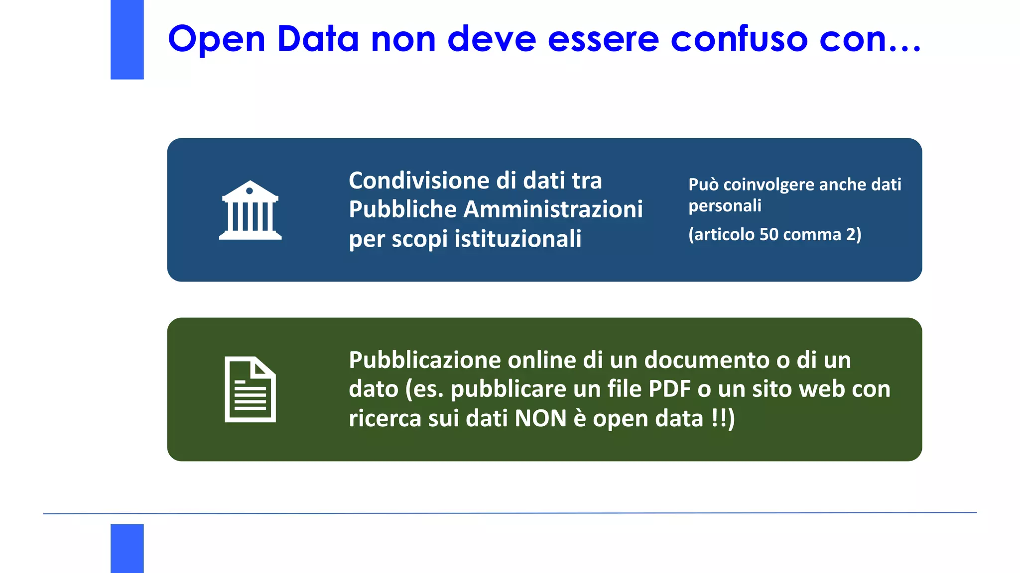 Open Data non deve essere confuso con…
Condivisione di dati tra
Pubbliche Amministrazioni
per scopi istituzionali
Può coinvolgere anche dati
personali
(articolo 50 comma 2)
Pubblicazione online di un documento o di un
dato (es. pubblicare un file PDF o un sito web con
ricerca sui dati NON è open data !!)
 