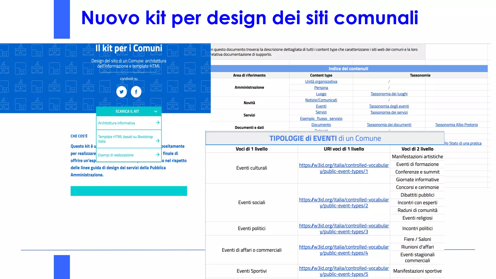 Nuovo kit per design dei siti comunali
 