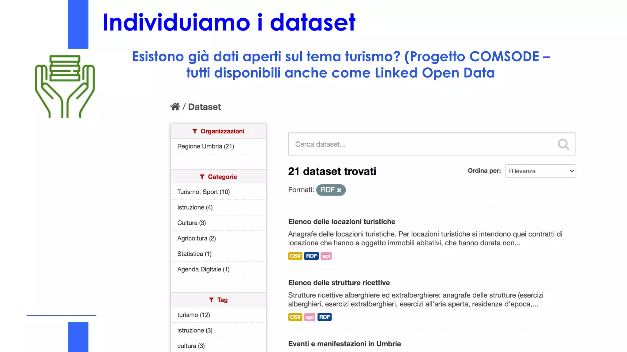 Individuiamo i dataset
Esistono già dati aperti sul tema turismo? (Progetto COMSODE –
tutti disponibili anche come Linked Open Data
 