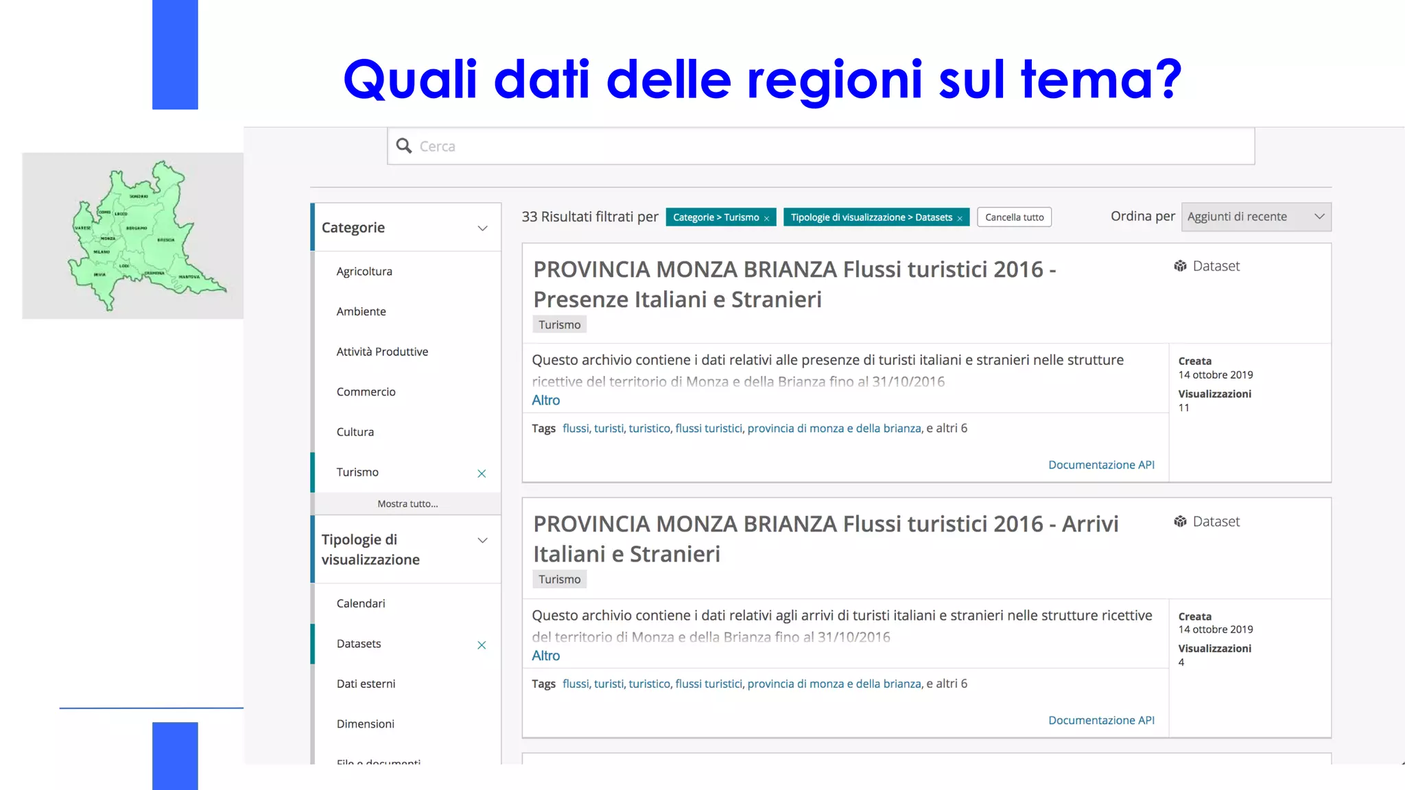 Quali dati delle regioni sul tema?
 
