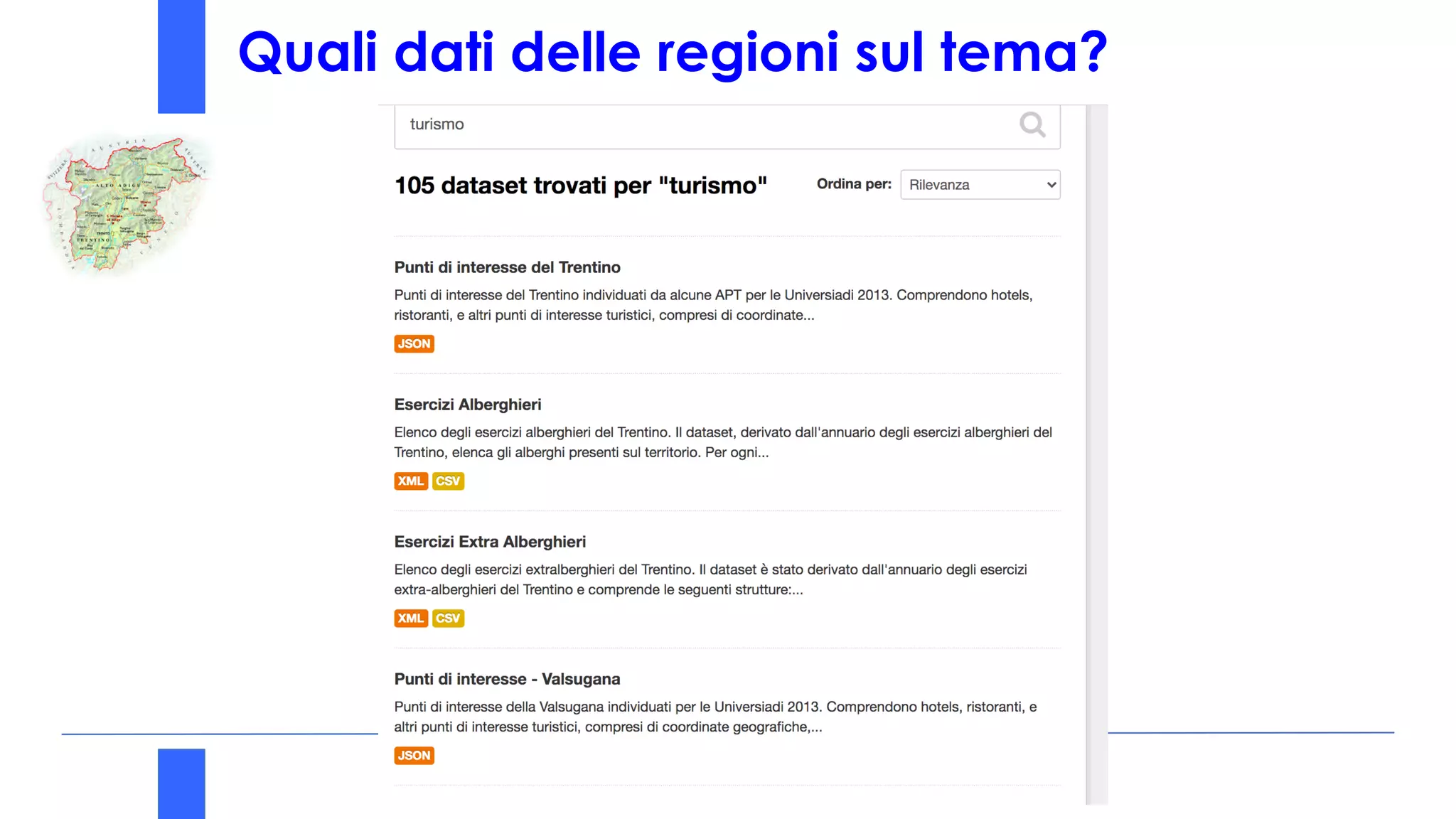 Quali dati delle regioni sul tema?
 