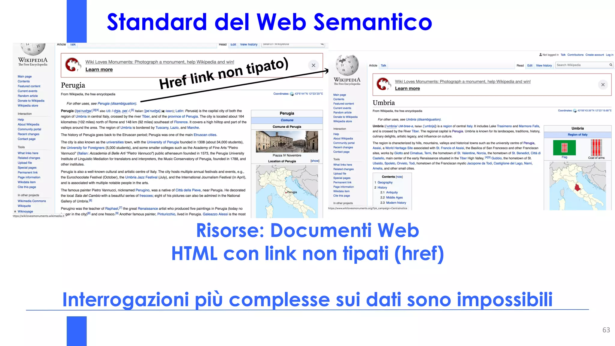 Standard del Web Semantico
63
Href link non tipato)
Risorse: Documenti Web
HTML con link non tipati (href)
Interrogazioni più complesse sui dati sono impossibili
 