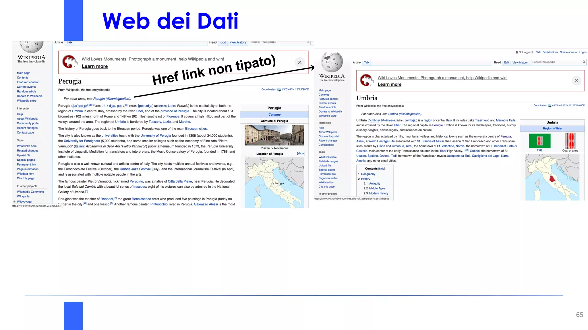Web dei Dati
65
Href link non tipato)
 