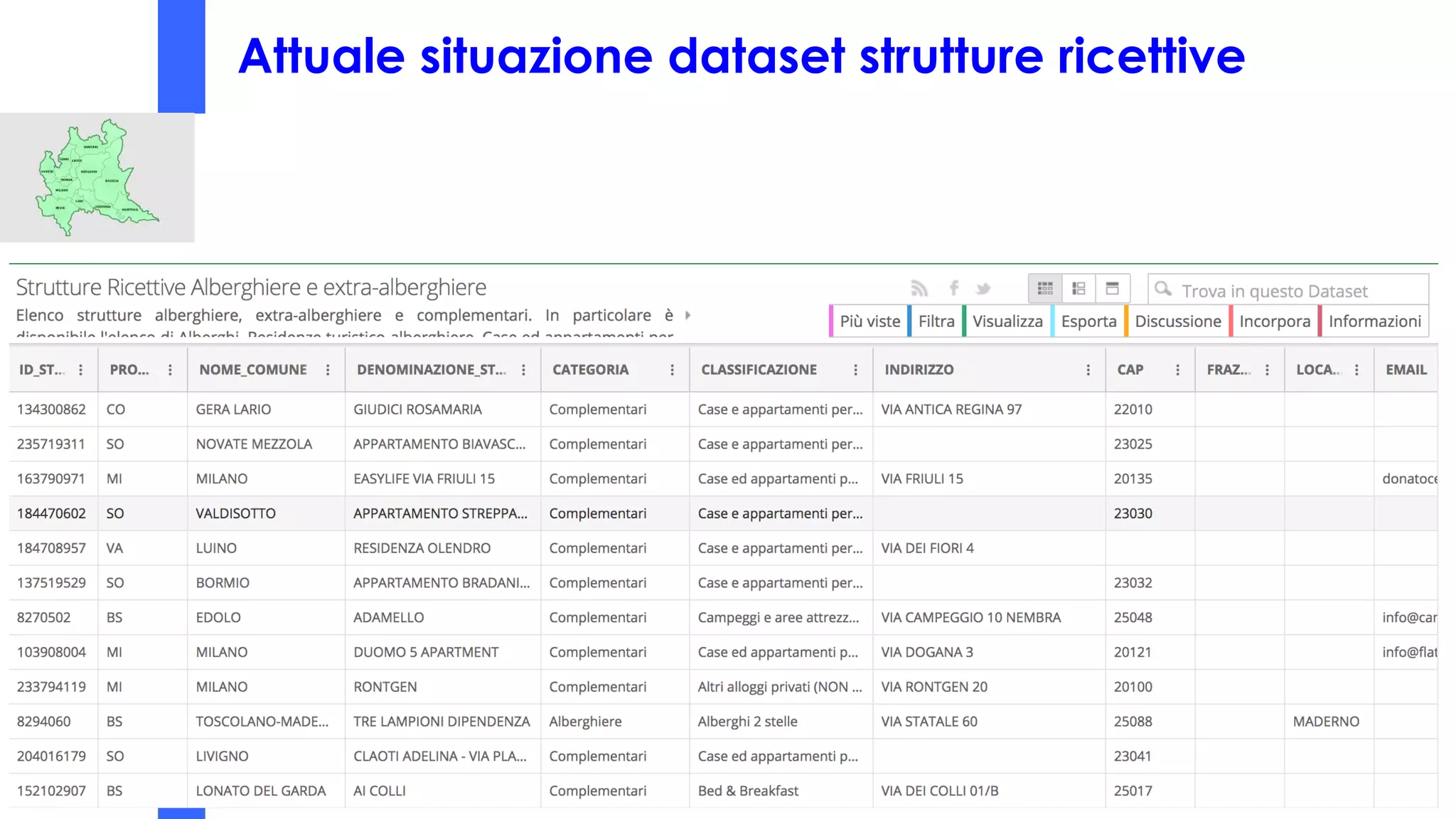 Attuale situazione dataset strutture ricettive
 