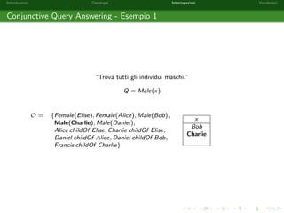 nire le soluzioni (risposte) delle query congiuntive introduciamo la nozione di 
sostituzione. 
Una sostituzione  = [x1 ! a1; : : : ; xn ! an] (x1; : : : ; xn 2 V, a1; : : : ; an 2 NI ) e una 
mappa  