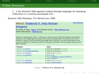 Introduzione Ontologie Vocabolari Interrogazioni SPARQL
Il Web Semantico
[. . . ] the Semantic Web approach instead develops languages for expressing
information in a machine processable form.
Semantic Web Roadmap, Tim Berners-Lee, 1998.
Figure : Federico II su dbpedia.org
 