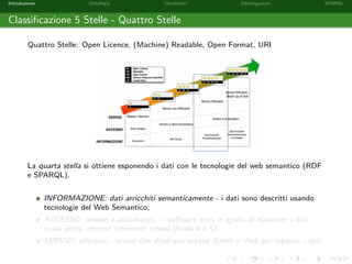 Introduzione Ontologie Vocabolari Interrogazioni SPARQL
Classiﬁcazione 5 Stelle - Quattro Stelle
Quattro Stelle: Open Licence, (Machine) Readable, Open Format, URI
La quarta stella si ottiene esponendo i dati con le tecnologie del web semantico (RDF
e SPARQL).
INFORMAZIONE: dati arricchiti semanticamente - i dati sono descritti usando
tecnologie del Web Semantico;
ACCESSO: umano e automatico - i software sono in grado di elaborare i dati
quasi senza ulteriori interventi umani (livelli 4 e 5);
SERVIZI: eﬃcienti - servizi che sfruttano accessi diretti a Web per reperire i dati.
 