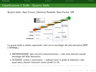 Introduzione Ontologie Vocabolari Interrogazioni SPARQL
Classiﬁcazione 5 Stelle - Quattro Stelle
Quattro Stelle: Open Licence, (Machine) Readable, Open Format, URI
La quarta stella si ottiene esponendo i dati con le tecnologie del web semantico (RDF
e SPARQL).
INFORMAZIONE: dati arricchiti semanticamente - i dati sono descritti usando
tecnologie del Web Semantico;
ACCESSO: umano e automatico - i software sono in grado di elaborare i dati
quasi senza ulteriori interventi umani (livelli 4 e 5);
SERVIZI: eﬃcienti - servizi che sfruttano accessi diretti a Web per reperire i dati.
 