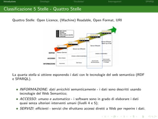 Introduzione Ontologie Vocabolari Interrogazioni SPARQL
Classiﬁcazione 5 Stelle - Quattro Stelle
Quattro Stelle: Open Licence, (Machine) Readable, Open Format, URI
La quarta stella si ottiene esponendo i dati con le tecnologie del web semantico (RDF
e SPARQL).
INFORMAZIONE: dati arricchiti semanticamente - i dati sono descritti usando
tecnologie del Web Semantico;
ACCESSO: umano e automatico - i software sono in grado di elaborare i dati
quasi senza ulteriori interventi umani (livelli 4 e 5);
SERVIZI: eﬃcienti - servizi che sfruttano accessi diretti a Web per reperire i dati.
 