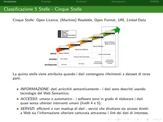 Introduzione Ontologie Vocabolari Interrogazioni SPARQL
Classiﬁcazione 5 Stelle - Cinque Stelle
Cinque Stelle: Open Licence, (Machine) Readable, Open Format, URI, Linked Data
La quinta stella viene attribuita quando i dati contengono riferimenti a dataset di terze
parti.
INFORMAZIONE: dati arricchiti semanticamente - i dati sono descritti usando
tecnologie del Web Semantico;
ACCESSO: umano e automatico - i software sono in grado di elaborare i dati
quasi senza ulteriori interventi umani (livelli 4 e 5);
SERVIZI: eﬃcienti e con mashup di dati - servizi che sfruttano sia accessi diretti
a Web sia l’informazione ulteriore catturata attraverso i link dei dati di interesse.
 