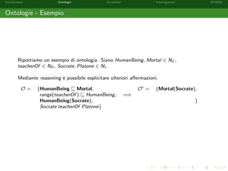 Introduzione Ontologie Vocabolari Interrogazioni SPARQL
Ontologie - Esempio
Riportiamo un esempio di ontologia. Siano HumanBeing, Mortal ∈ NC ,
teacherOf ∈ NP , Socrate, Platone ∈ NI .
Mediante reasoning `e possibile esplicitare ulteriori aﬀermazioni.
O = {HumanBeing Mortal, O = {Mortal(Socrate),
range(teacherOf ) HumanBeing, =⇒
HumanBeing(Socrate), }
Socrate teacherOf Platone}
 