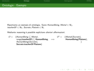 Introduzione Ontologie Vocabolari Interrogazioni SPARQL
Ontologie - Esempio
Riportiamo un esempio di ontologia. Siano HumanBeing, Mortal ∈ NC ,
teacherOf ∈ NP , Socrate, Platone ∈ NI .
Mediante reasoning `e possibile esplicitare ulteriori aﬀermazioni.
O = {HumanBeing Mortal, O = {Mortal(Socrate),
range(teacherOf) HumanBeing, =⇒ HumanBeing(Platone),
HumanBeing(Socrate), }
Socrate teacherOf Platone}
 