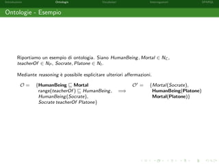 Introduzione Ontologie Vocabolari Interrogazioni SPARQL
Ontologie - Esempio
Riportiamo un esempio di ontologia. Siano HumanBeing, Mortal ∈ NC ,
teacherOf ∈ NP , Socrate, Platone ∈ NI .
Mediante reasoning `e possibile esplicitare ulteriori aﬀermazioni.
O = {HumanBeing Mortal O = {Mortal(Socrate),
range(teacherOf ) HumanBeing, =⇒ HumanBeing(Platone)
HumanBeing(Socrate), Mortal(Platone)}
Socrate teacherOf Platone}
 