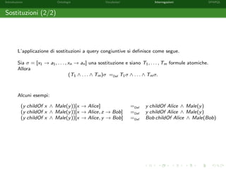 Introduzione Ontologie Vocabolari Interrogazioni SPARQL
Sostituzioni (2/2)
L’applicazione di sostituzioni a query congiuntive si deﬁnisce come segue.
Sia σ = [x1 → a1, . . . , xn → an] una sostituzione e siano T1, . . . , Tm formule atomiche.
Allora
(T1 ∧ . . . ∧ Tm)σ =Def T1σ ∧ . . . ∧ Tmσ.
Alcuni esempi:
(y childOf x ∧ Male(y))[x → Alice] =Def y childOf Alice ∧ Male(y)
(y childOf x ∧ Male(y))[x → Alice, z → Bob] =Def y childOf Alice ∧ Male(y)
(y childOf x ∧ Male(y))[x → Alice, y → Bob] =Def Bob childOf Alice ∧ Male(Bob)
 