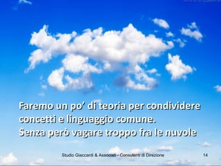 Faremo un po’ di teoria per condividereFaremo un po’ di teoria per condividere
concetti e linguaggio comune.concetti e linguaggio comune.
Senza però vagare troppo fra le nuvoleSenza però vagare troppo fra le nuvole
Studio Giaccardi & Associati - Consulenti di Direzione 14
 
