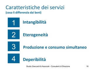 Caratteristiche dei servizi
(cosa li differenzia dai beni)
1
2
3
Intangibilità
Eterogeneità
Deperibilità
Produzione e consumo simultaneo
4
Studio Giaccardi & Associati - Consulenti di Direzione 18
 