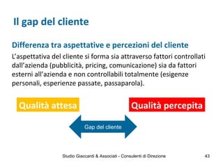 Differenza tra aspettative e percezioni del cliente
L’aspettativa del cliente si forma sia attraverso fattori controllati
dall’azienda (pubblicità, pricing, comunicazione) sia da fattori
esterni all’azienda e non controllabili totalmente (esigenze
personali, esperienze passate, passaparola).
Il gap del cliente
Qualità attesa Qualità percepita
Gap del cliente
Studio Giaccardi & Associati - Consulenti di Direzione 43
 