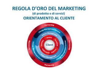 REGOLA D’ORO DEL MARKETING
(di prodotto e di servizi)
ORIENTAMENTO AL CLIENTE
 