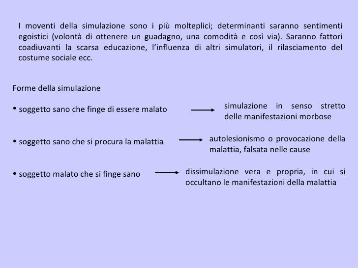 Posti di pigmentary dopo il laser