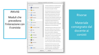 Attività
Moduli che
prevedono
l'interazione con
il corsista
Risorse
Materiale
consegnato dal
docente ai
corsisti