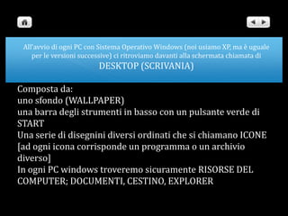All’avvio di ogni PC con Sistema Operativo Windows (noi usiamo XP, ma è uguale per le versioni successive) ci ritroviamo davanti alla schermata chiamata di DESKTOP (SCRIVANIA)Composta da:uno sfondo (WALLPAPER)una barra degli strumenti in basso con un pulsante verde di STARTUna serie di disegnini diversi ordinati che si chiamano ICONE[ad ogni icona corrisponde un programma o un archivio diverso] In ogni PC windows troveremo sicuramente RISORSE DEL COMPUTER; DOCUMENTI, CESTINO, EXPLORER