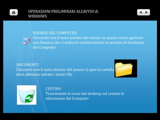 OPERAZIONI PRELIMINARI ALL’AVVIO di WINDOWSRISORSE DEL COMPUTERCliccando con il tasto sinistro del mouse su questa icona apriamo una finestra che ci indica le caratteristiche in termini di Hardware del ComputerDOCUMENTICliccando con il tasto sinistro del mouse ci apre la cartella dove abbiamo salvato i nostri file CESTINOTrascinando le icone dal desktop sul cestino le eliminiamo dal Computer