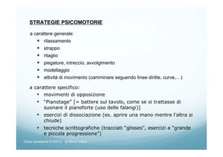 STRATEGIE PSICOMOTORIE
a carattere generale:
rilassamento
strappo
ritaglio
piegature, intreccio, avvolgimento
modellaggio
attività di movimento (camminare seguendo linee diritte, curve,…)
a carattere specifico:
movimenti di opposizione
“Pianotage” [= battere sul tavolo, come se si trattasse di
suonare il pianoforte (uso delle falangi)]
esercizi di dissociazione (es. aprire una mano mentre l’altra si
chiude)
tecniche scrittografiche (tracciati “glisses”, esercizi a “grande
e piccola progressione”)
Corso neoassunti 21/03/13 M.Elena Crippa
 