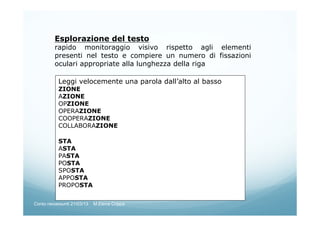 Esplorazione del testo
rapido monitoraggio visivo rispetto agli elementi
presenti nel testo e compiere un numero di fissazioni
oculari appropriate alla lunghezza della riga
Leggi velocemente una parola dall’alto al basso
ZIONE
AZIONE
OPZIONE
OPERAZIONE
COOPERAZIONE
COLLABORAZIONE
STA
ASTA
PASTA
POSTA
SPOSTA
APPOSTA
PROPOSTA
Corso neoassunti 21/03/13 M.Elena Crippa
 