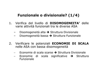 Funzionale o divisionale? (1/4)

1.       Verifica del livello di DISOMOGENEITA’ delle
         varie attività funzionali tra le diverse ASA
     –     Disomogeneità alta  Struttura Divisionale
     –     Disomogeneità bassa  Struttura Funzionale

2.       Verificare le potenziali ECONOMIE DI SCALA
         nelle ASA con bassa disomogeneità
     −     Economie di scala scarse  Struttura Divisionale
     −     Economie di scala significative  Struttura
           Funzionale
 