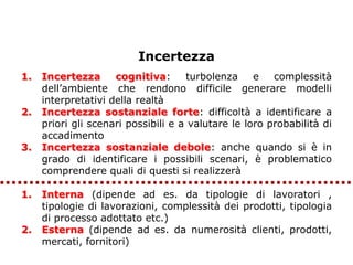 Incertezza
1.   Incertezza      cognitiva:      turbolenza     e   complessità
     dell’ambiente che rendono difficile generare modelli
     interpretativi della realtà
2.   Incertezza sostanziale forte: difficoltà a identificare a
     priori gli scenari possibili e a valutare le loro probabilità di
     accadimento
3.   Incertezza sostanziale debole: anche quando si è in
     grado di identificare i possibili scenari, è problematico
     comprendere quali di questi si realizzerà

1.   Interna (dipende ad es. da tipologie di lavoratori ,
     tipologie di lavorazioni, complessità dei prodotti, tipologia
     di processo adottato etc.)
2.   Esterna (dipende ad es. da numerosità clienti, prodotti,
     mercati, fornitori)
 