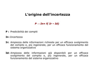 L’origine dell’incertezza

                          P → In= f( Ir – Id)


P : Predicibilità dei compiti

In :Incertezza

Ir: Ampiezza delle informazioni richieste per un efficace svolgimento
    del compito e, più ingenerale, per un efficace funzionamento del
    sistema organizzativo

Id: Ampiezza delle informazioni già disponibili per un efficace
    svolgimento del compito e, più ingenerale, per un efficace
    funzionamento del sistema organizzativo
 