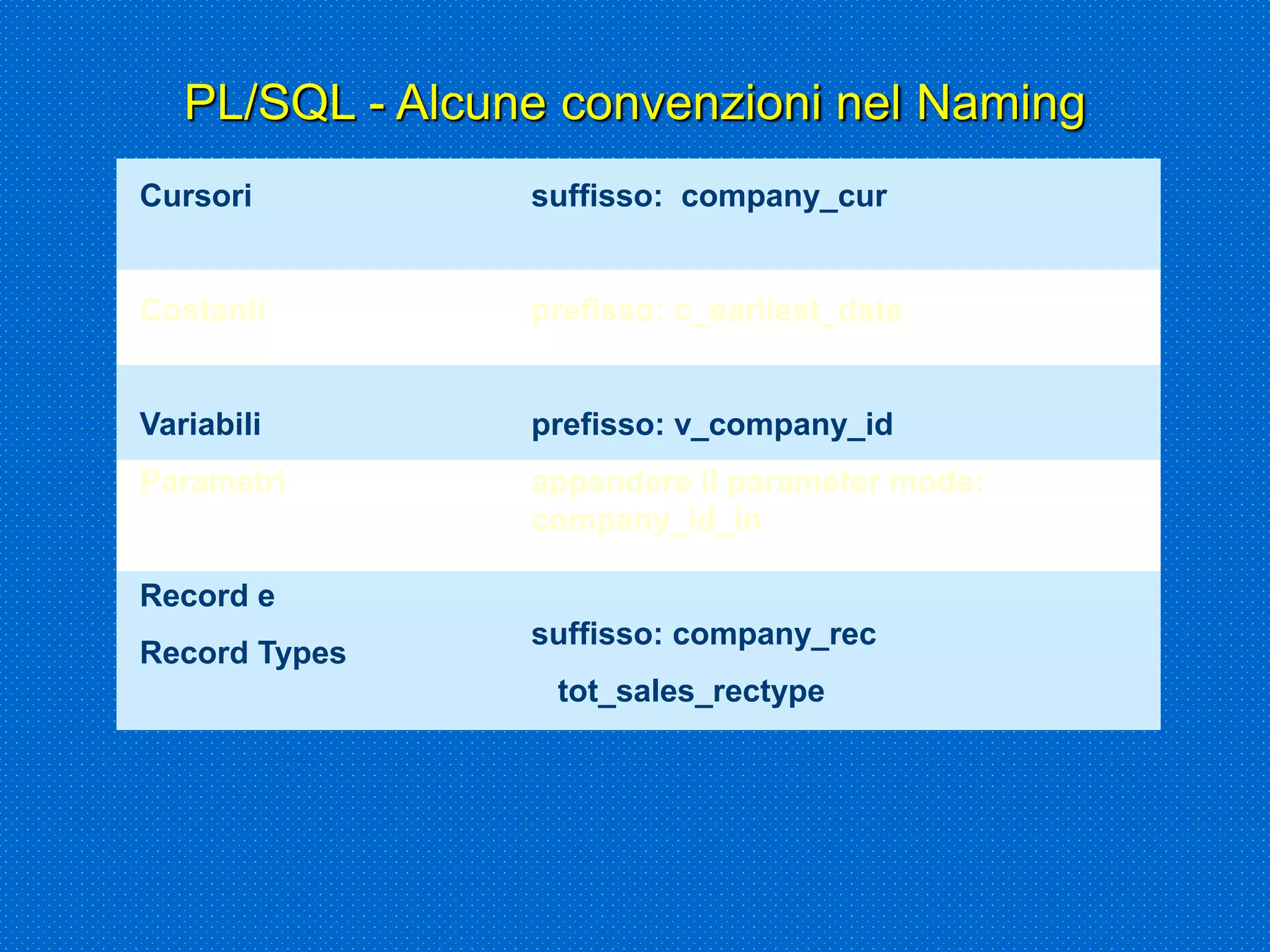 corso oracle plsql.ppt