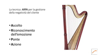 La tecnica: ARPA per la gestione
della negatività del cliente
• Ascolto
• Riconoscimento
dell’emozione
• Ponte
•Azione
 
