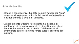Amante tradito
• Cause e conseguenze: ha dato sempre fiducia alla “sua”
azienda, si aspettava molto da lei, ora si sente tradito e
l’atteggiamento è quello di vendetta.
• Atteggiamento Operatore: il cliente ha bisogno di
conferme, di essere rassicurato e di sentirsi dire che è
sempre importante per l’azienda. Gli direte che vi
prenderete cura di lui e che farete tutto il possibile per
aiutarlo.
 