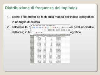 aprire il file creato da h.cb sulla mappa dell'indice topografico in un foglio di calcolo calcolare la curva di frequenza cumulata dei pixel (indicativi dell'area) in funzione del valore di indice topografico Distribuzione di frequenza del topindex 