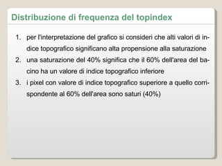 per l'interpretazione del grafico si consideri che alti valori di indice topografico significano alta propensione alla saturazione una saturazione del 40% significa che il 60% dell'area del bacino ha un valore di indice topografico inferiore i pixel con valore di indice topografico superiore a quello corrispondente al 60% dell'area sono saturi (40%) Distribuzione di frequenza del topindex 