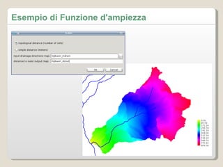 Esempio di Funzione d'ampiezza 