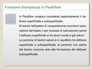 Funzione d'ampiezza in Peakflow In Peakflow vengono considerati separatamente il deflusso superficiale e subsuperficiale. Si lavora nell'ipotesi di comportamento dunniano (saturazione dal basso o per eccesso di saturazione) quindi il deflusso superficiale si ha dove il suolo è già saturo. La porzione di bacino satura è in equilibrio tra deflusso superficiale e subsuperficiale, la porzione non satura del bacino concorre solo alla formazione del deflusso subsuperficiale. 