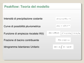 Peakflow: Teoria del modello Intensità di precipitazione costante Idrogramma Istantaneo Unitario Frazione di bacino contribuente Funzione di ampiezza riscalata W(t) Curve di possibilità pluviometrica 