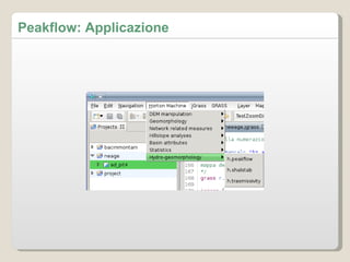 Peakflow: Applicazione 