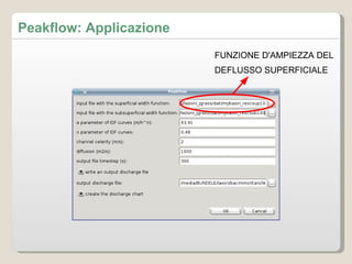 FUNZIONE D'AMPIEZZA DEL DEFLUSSO SUPERFICIALE Peakflow: Applicazione 