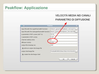 VELOCITÀ MEDIA NEI CANALI PARAMETRO DI DIFFUSIONE Peakflow: Applicazione 