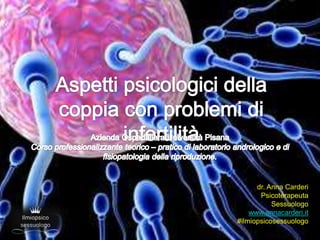 dr. Anna Carderi
Psicoterapeuta
Sessuologo
www.annacarderi.it
#ilmiopsicosessuologo
 