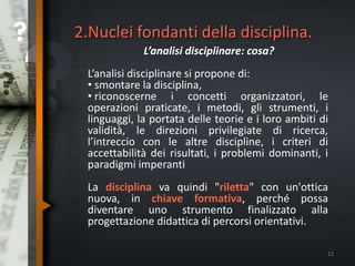 2.Nuclei fondanti della disciplina.
L’analisi disciplinare: cosa?
L’analisi disciplinare si propone di:
• smontare la disciplina,
• riconoscerne i concetti organizzatori, le
operazioni praticate, i metodi, gli strumenti, i
linguaggi, la portata delle teorie e i loro ambiti di
validità, le direzioni privilegiate di ricerca,
l’intreccio con le altre discipline, i criteri di
accettabilità dei risultati, i problemi dominanti, i
paradigmi imperanti
La disciplina va quindi "riletta" con un'ottica
nuova, in chiave formativa, perché possa
diventare uno strumento finalizzato alla
progettazione didattica di percorsi orientativi.
12
 