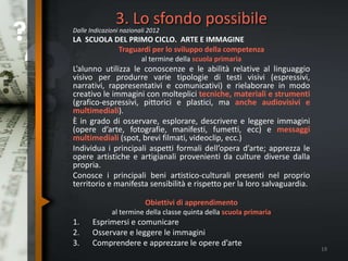 3. Lo sfondo possibile
Dalle Indicazioni nazionali 2012
LA SCUOLA DEL PRIMO CICLO. ARTE E IMMAGINE
Traguardi per lo sviluppo della competenza
al termine della scuola primaria
L’alunno utilizza le conoscenze e le abilità relative al linguaggio
visivo per produrre varie tipologie di testi visivi (espressivi,
narrativi, rappresentativi e comunicativi) e rielaborare in modo
creativo le immagini con molteplici tecniche, materiali e strumenti
(grafico-espressivi, pittorici e plastici, ma anche audiovisivi e
multimediali).
È in grado di osservare, esplorare, descrivere e leggere immagini
(opere d’arte, fotografie, manifesti, fumetti, ecc) e messaggi
multimediali (spot, brevi filmati, videoclip, ecc.)
Individua i principali aspetti formali dell’opera d’arte; apprezza le
opere artistiche e artigianali provenienti da culture diverse dalla
propria.
Conosce i principali beni artistico-culturali presenti nel proprio
territorio e manifesta sensibilità e rispetto per la loro salvaguardia.
Obiettivi di apprendimento
al termine della classe quinta della scuola primaria
1. Esprimersi e comunicare
2. Osservare e leggere le immagini
3. Comprendere e apprezzare le opere d’arte
19
 